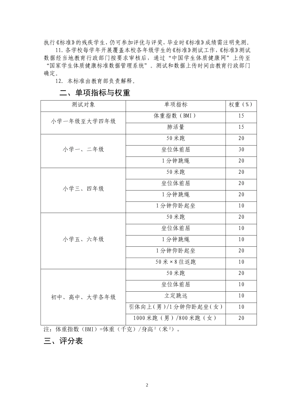 国家学生体质健康标准(2014年修订)[1]_第2页