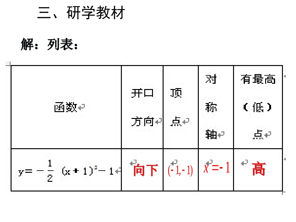 二次函数y=a(x-h)+k的图象和性质_第3页
