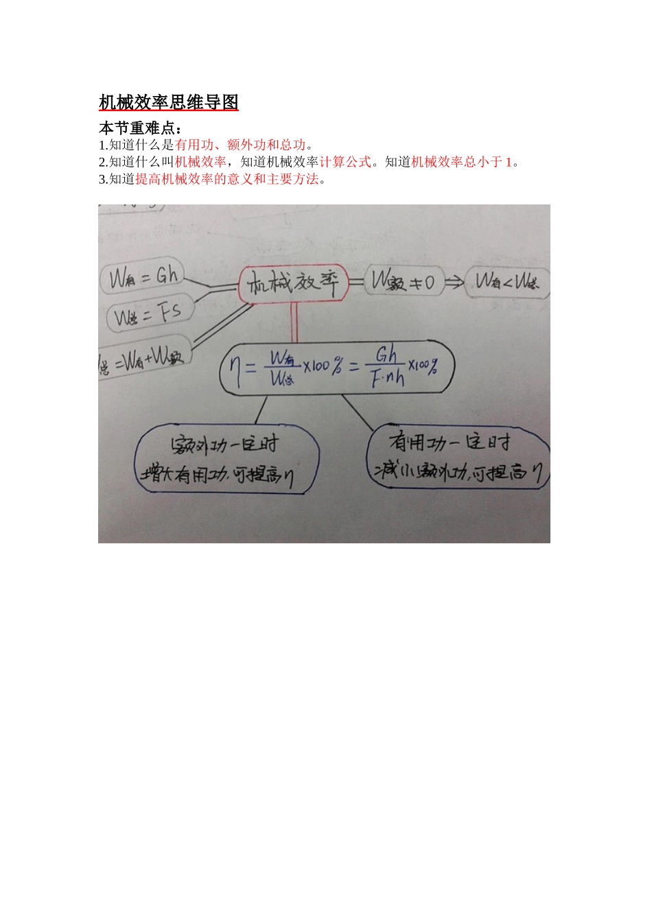 机械效率思维导图_第1页