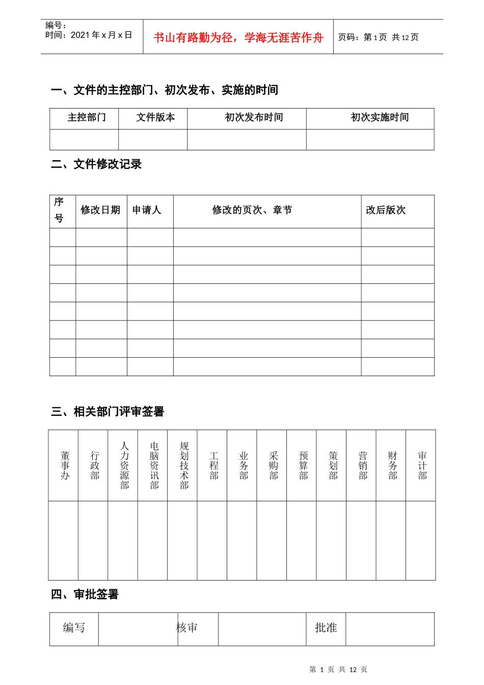 营销部人员管理作业指南_第1页