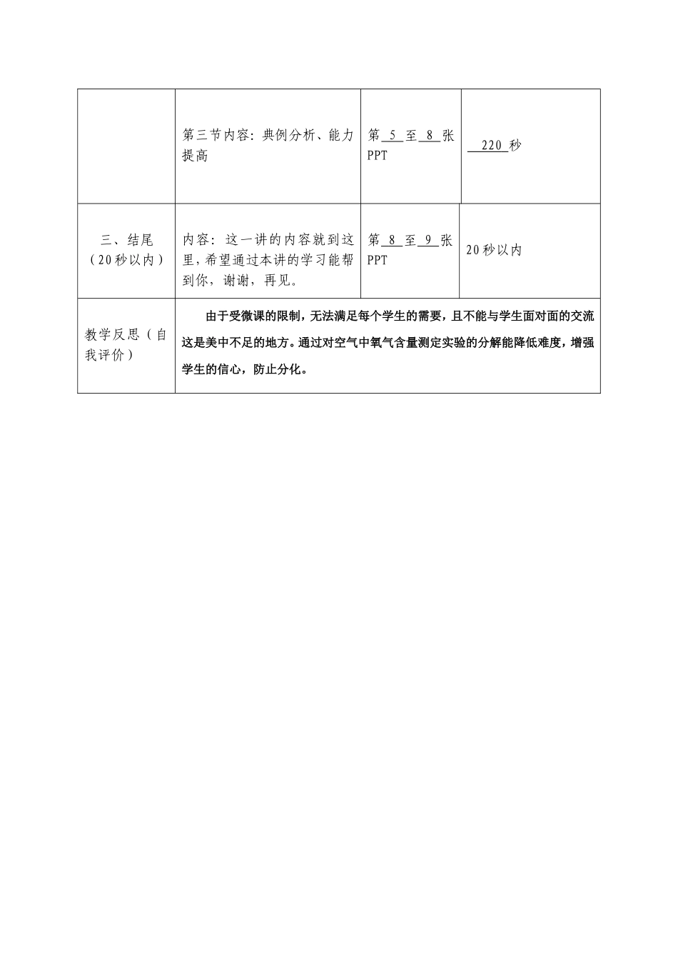 初三化学微课设计方案_第2页