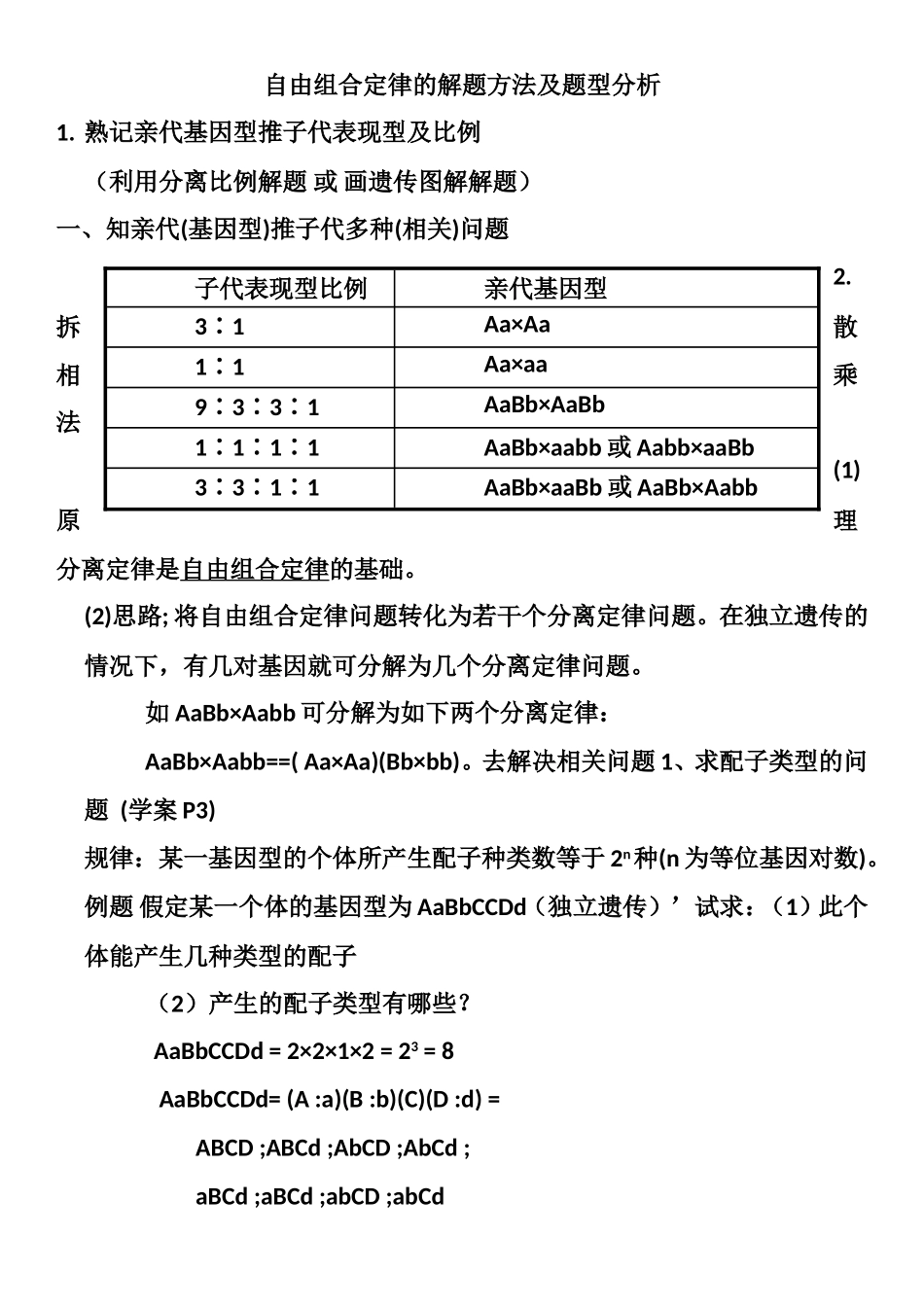 自由组合解题_第1页