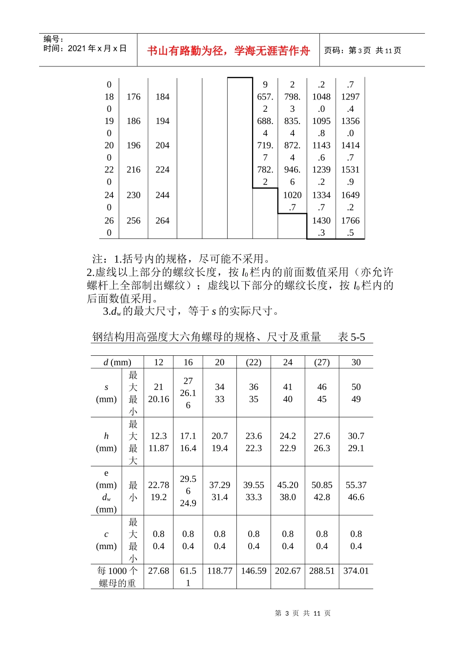 大六角高强度螺栓连接工艺标准及施工方案_第3页
