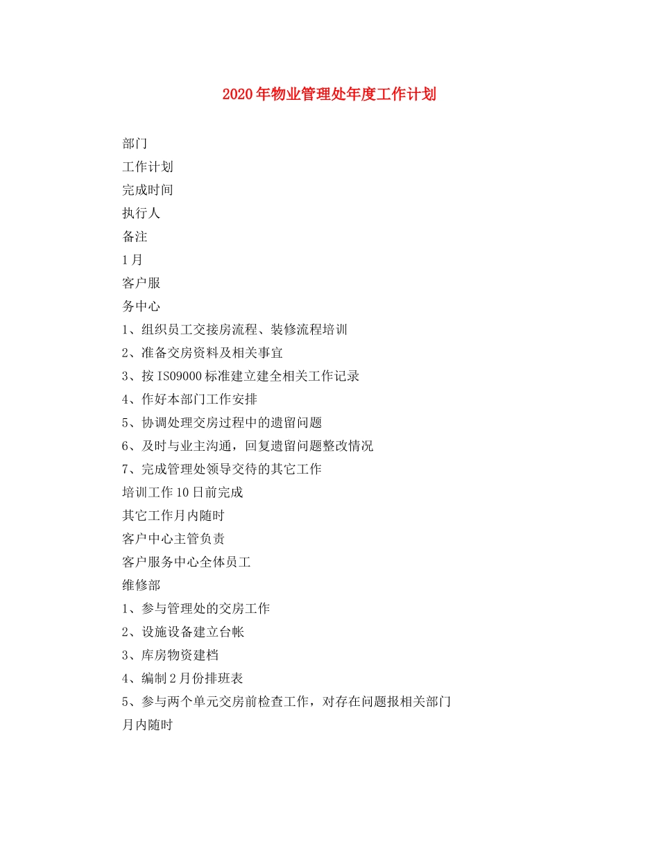 2020年物业管理处年度工作计划 _第1页