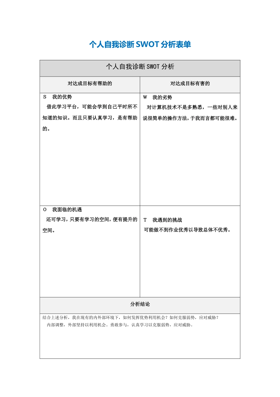程宏丽SWOT分析表_第1页