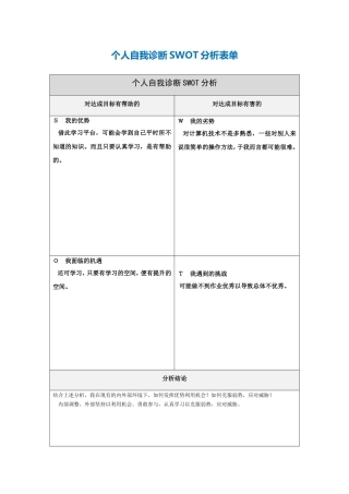 程宏丽SWOT分析表