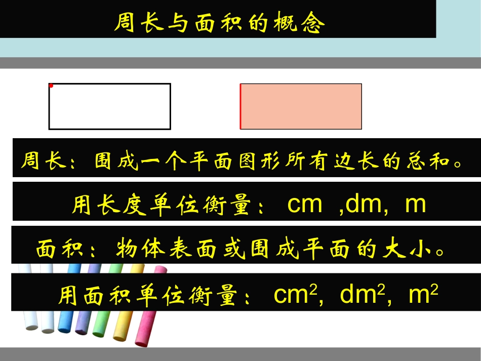 《平面图形的周长与面积》课件(志华）_第3页