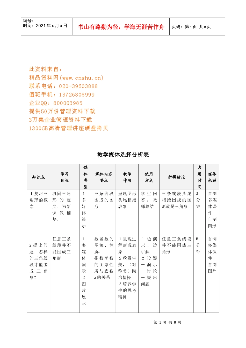 三角形三边关系教学媒体选择分析表_第1页