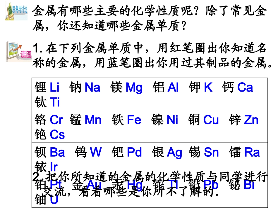 第2节金属的化学性质（第一课时）_第3页