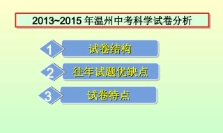 2013~2015温州中考科学试卷分析