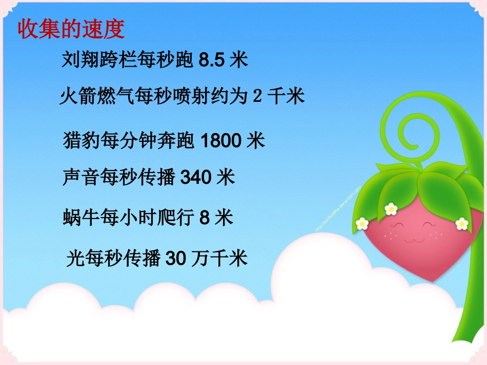 课题四行程问题_第3页