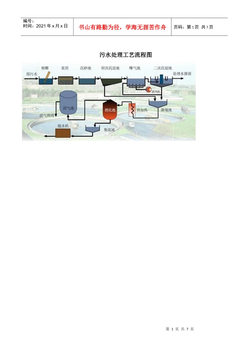 污水处理工艺流程图_第1页
