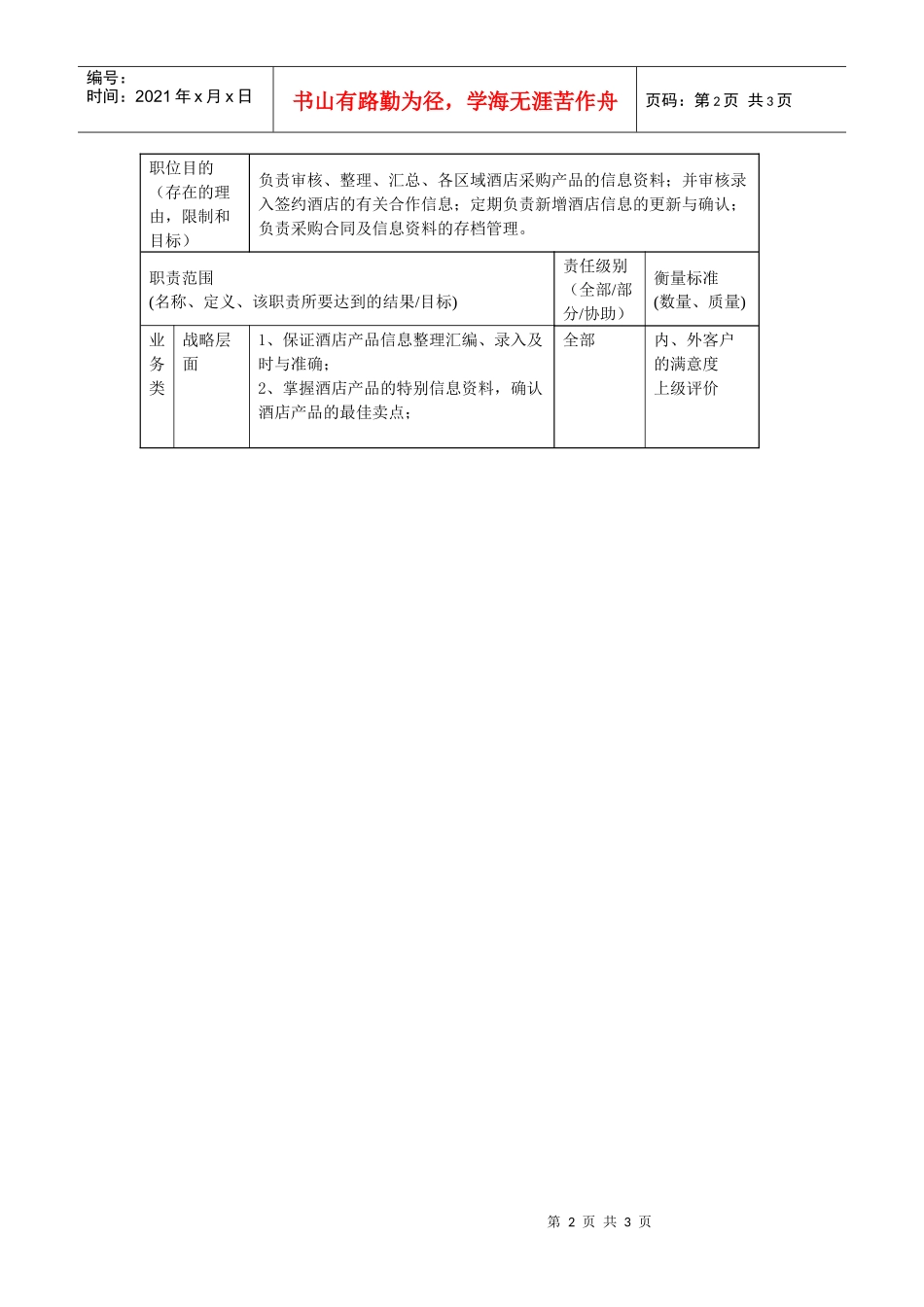 酒店业务部资料管理部主管职责说明书._第2页