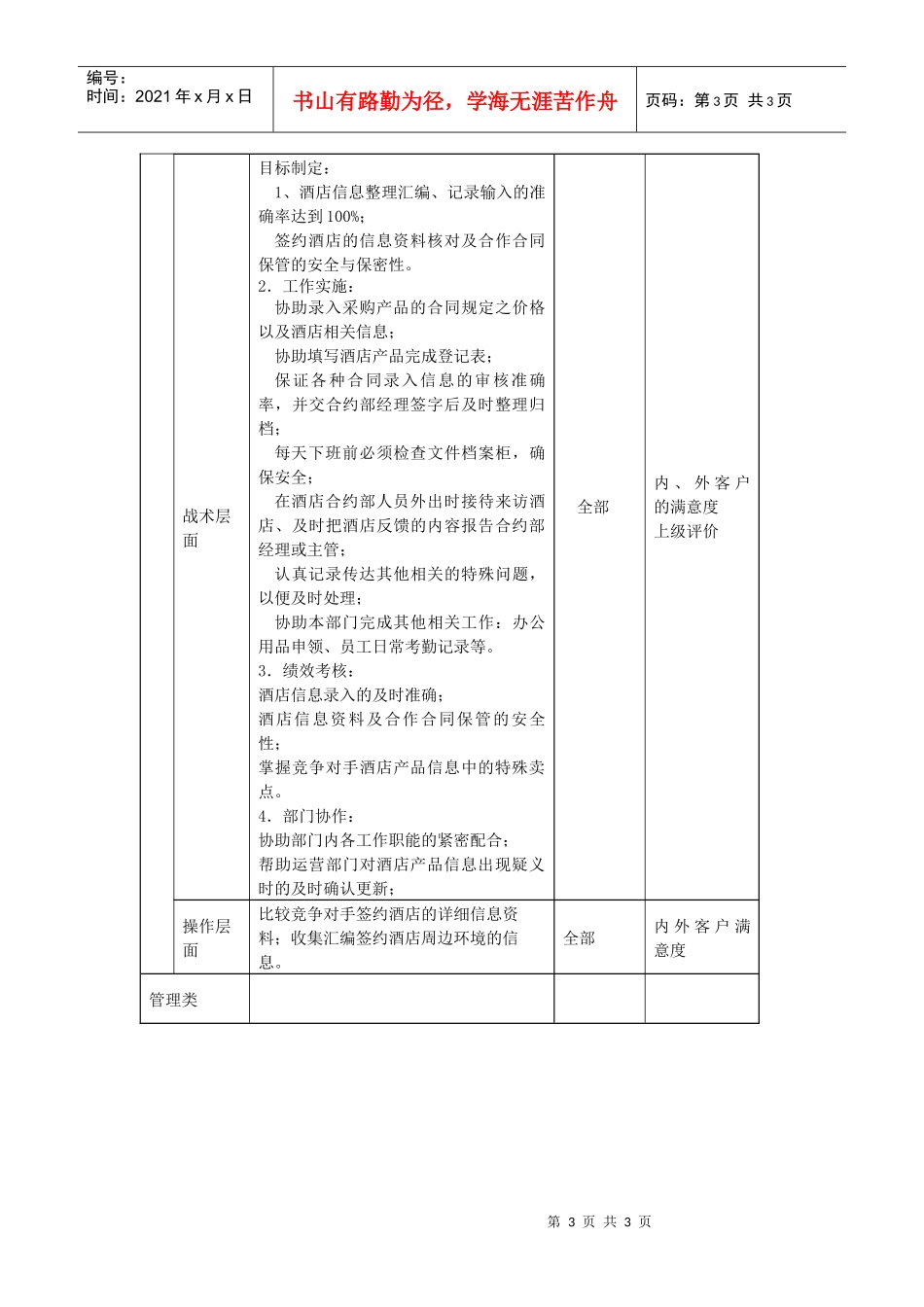 酒店业务部资料管理部主管职责说明书._第3页