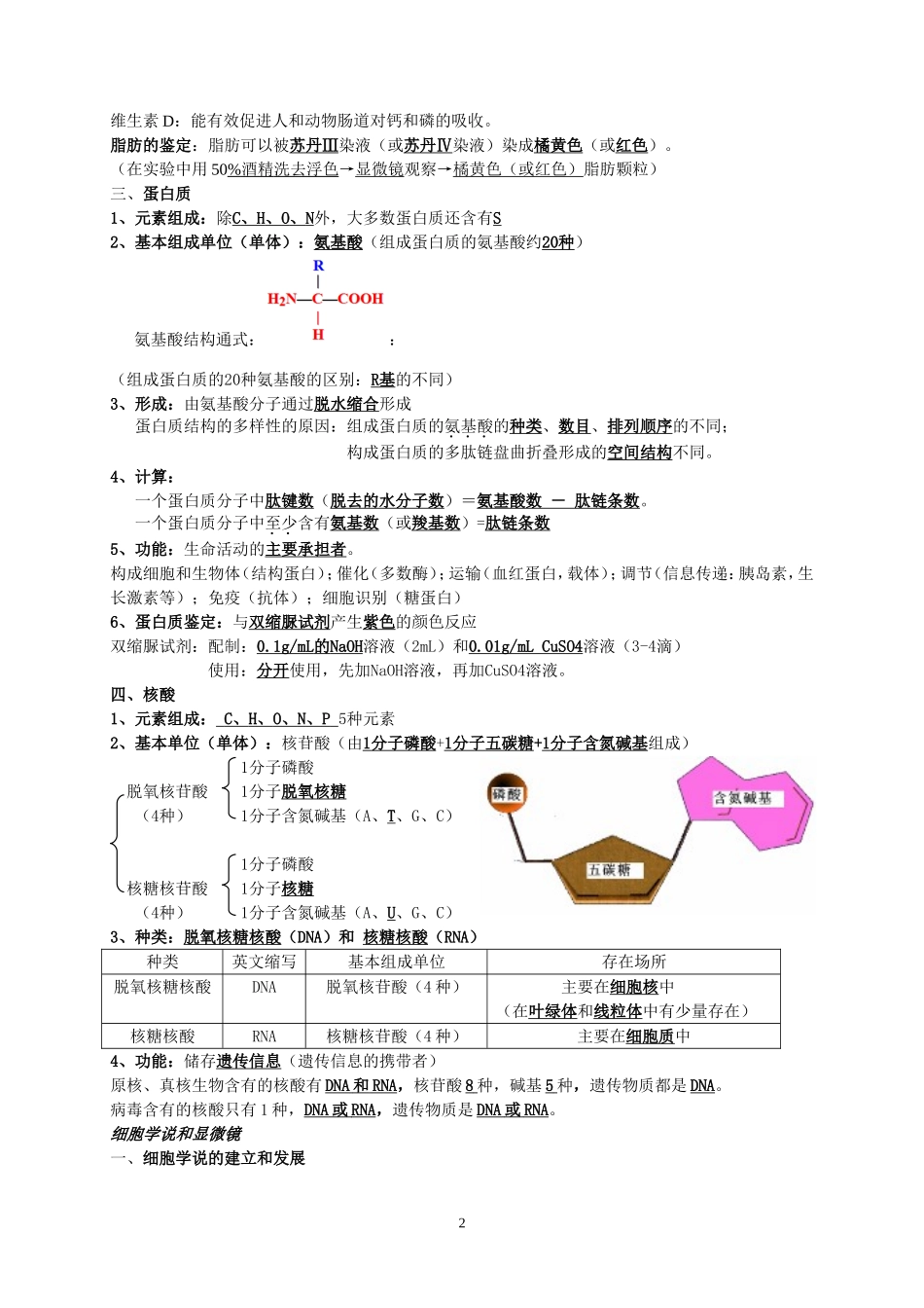 必修一复习提纲_第2页