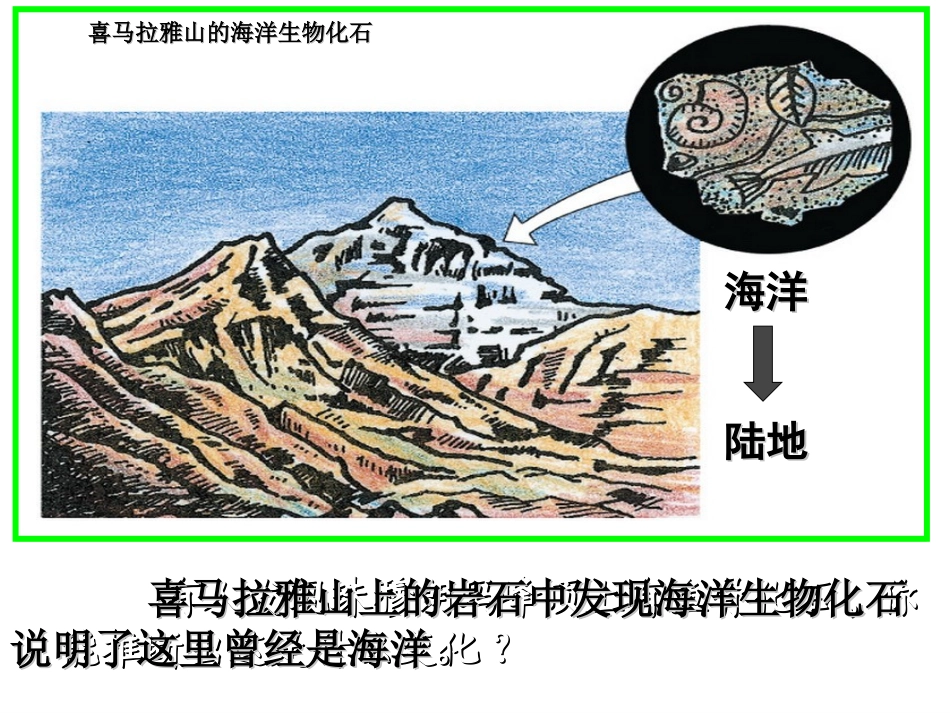 第四节海陆变迁_第2页