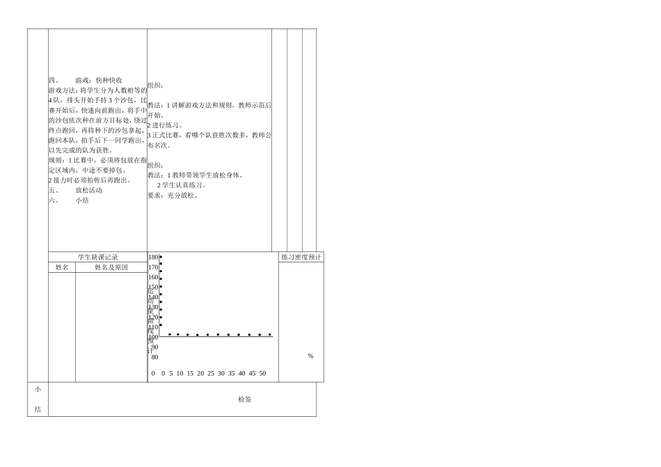 二年级持轻物掷远课时计划_第2页