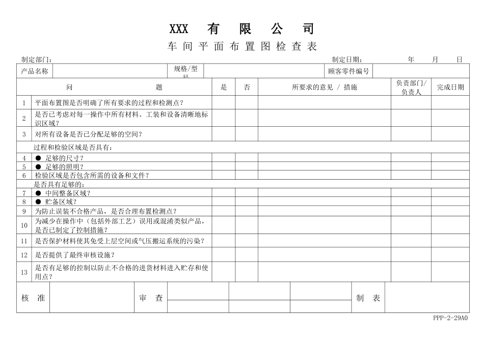 APQP车间平面布置图检查表_第1页