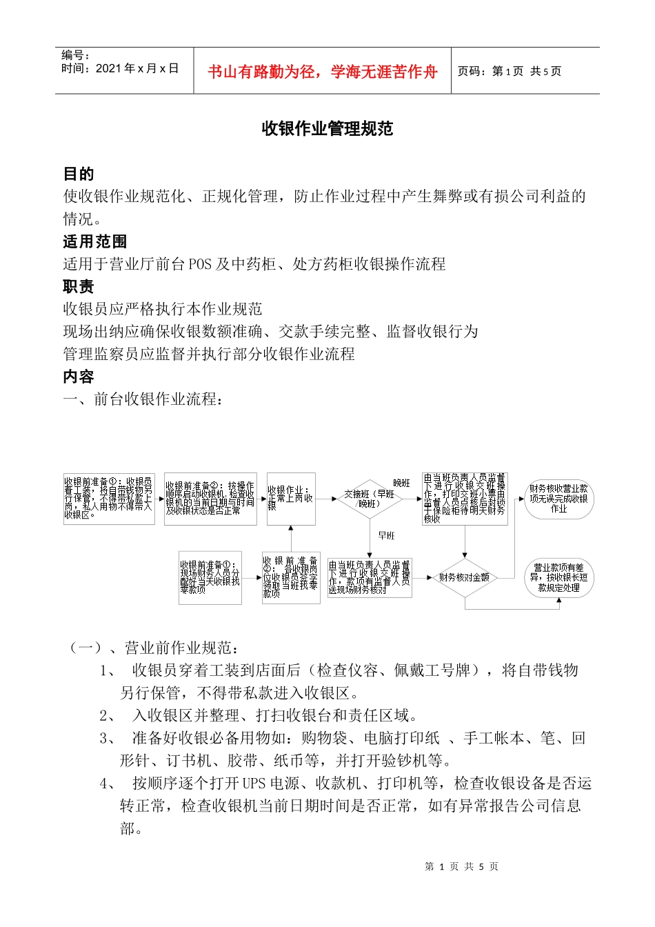 收银作业管理规范已发布(1)_第1页
