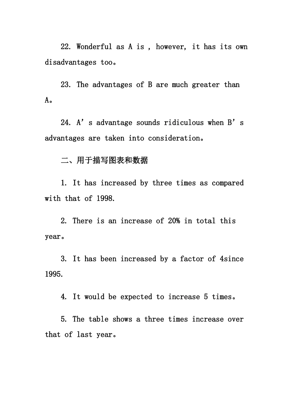 英语作文常用句型_第3页