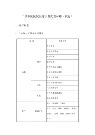 中医诊疗设备 