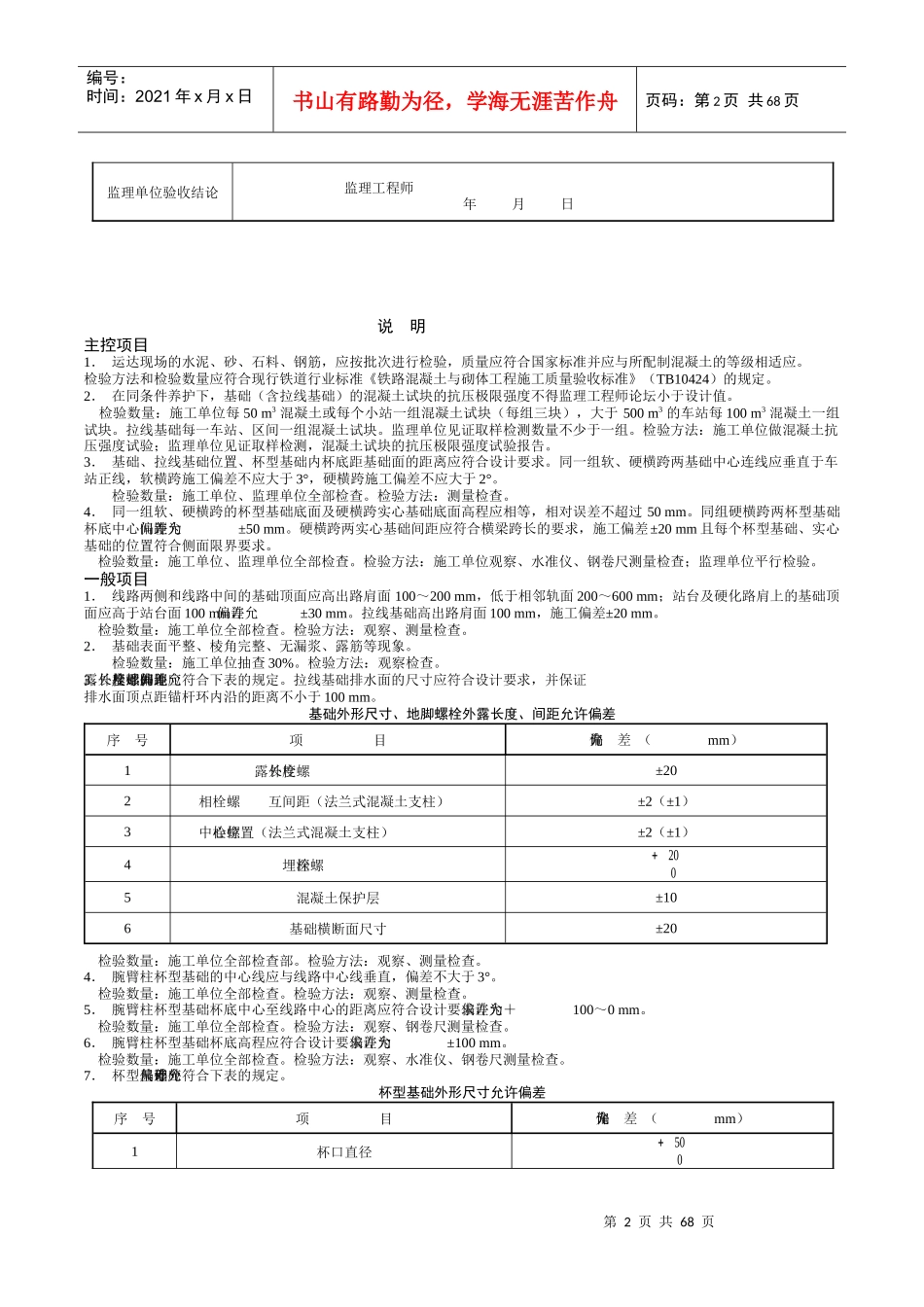 接触网检验批质量验收表格_第2页