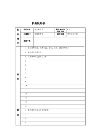 试车检验员岗位说明书