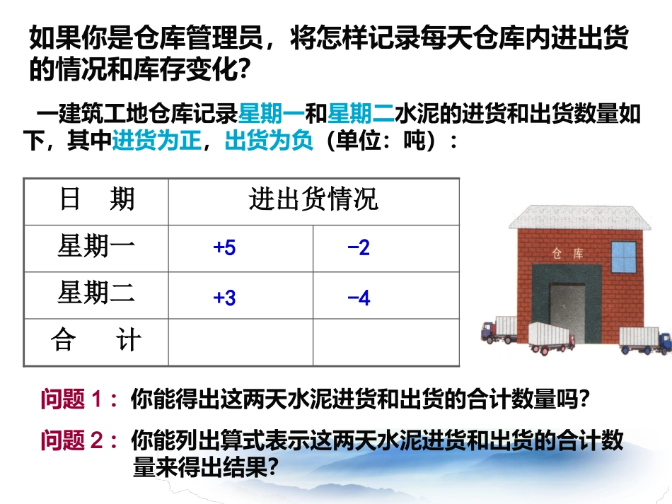 有理数的加法（） _第2页