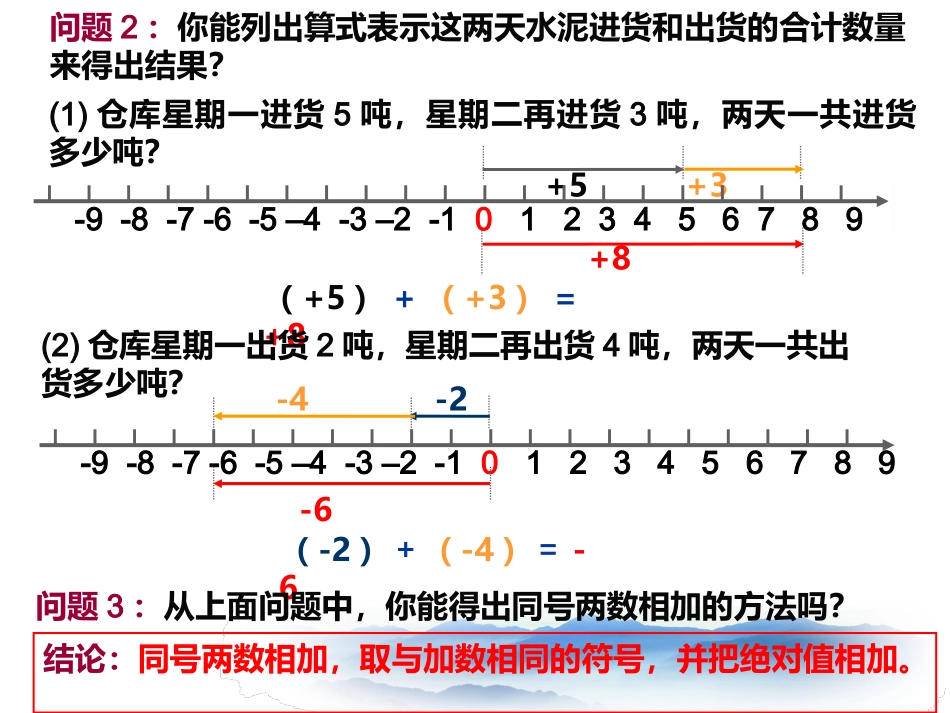 有理数的加法（） _第3页