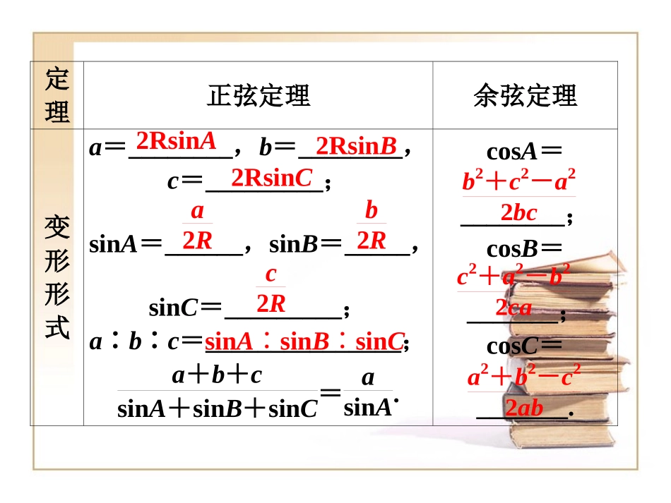 正弦定理、余弦定理_第3页