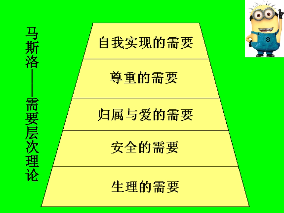 -珍惜无价的自尊_第3页