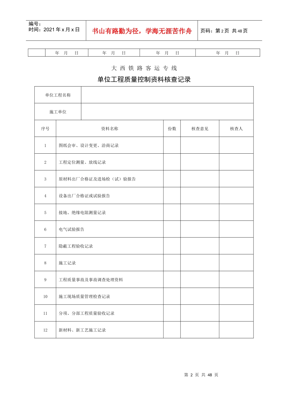 电力工程单位、分部、分项、检验批_第2页