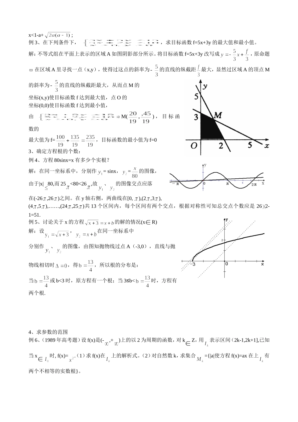 数形结合的11种应用（杨法广）_第2页