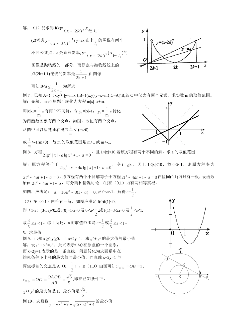 数形结合的11种应用（杨法广）_第3页