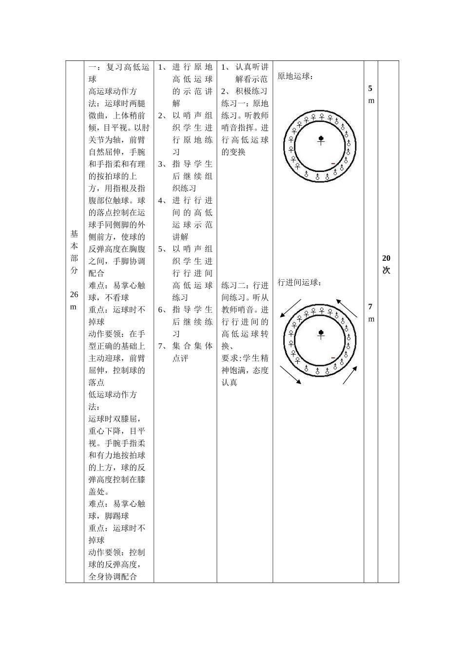 篮球高低运球公开课教案_第3页