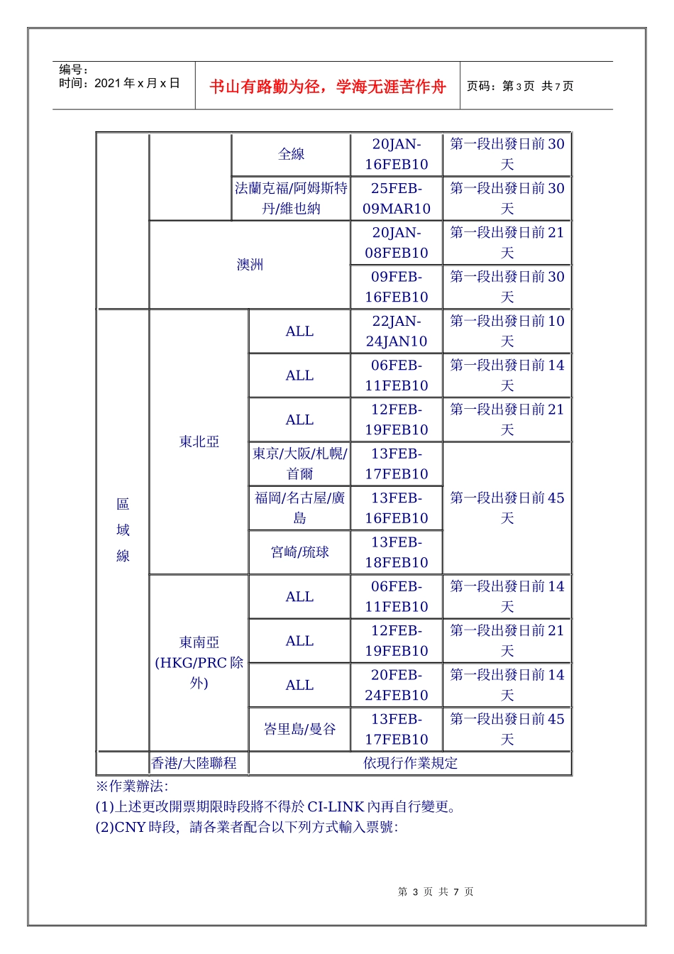 华航精致旅游与台新银行合作案_第3页