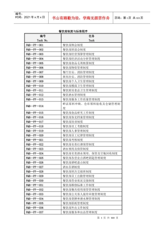 垫江大酒店餐饮部p_p