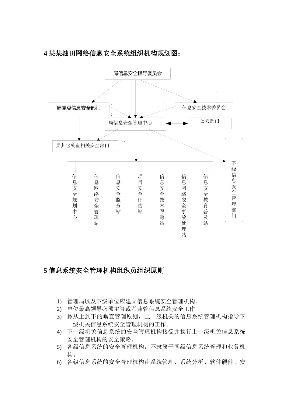 网络信息安全系统的组织机构建设规范_第2页
