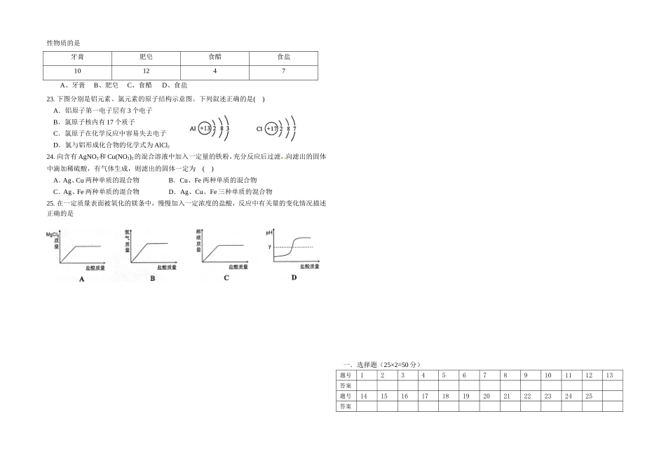 2016年展辉国际实验学校化学试卷_第2页