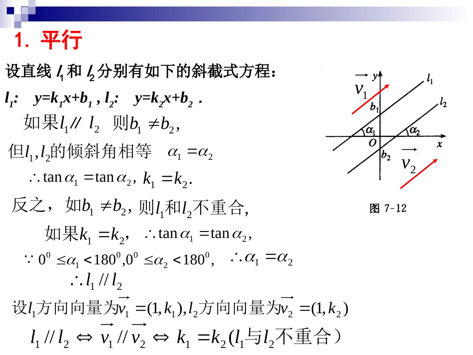 高二数学课件：两条直线平行和垂直_第3页