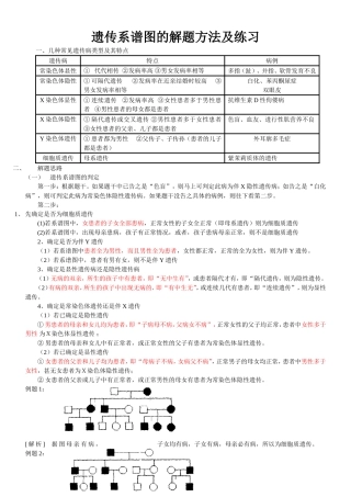 遗传系谱图的解题方法及练习