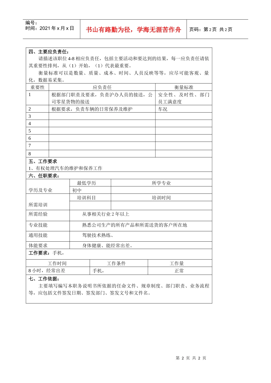 某大型汽车零部件公司营销部驾驶员职位说明书_第2页