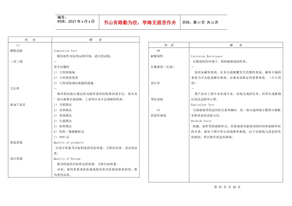 品质管理QC手法培训2_第2页