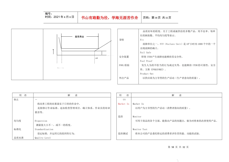 品质管理QC手法培训2_第3页