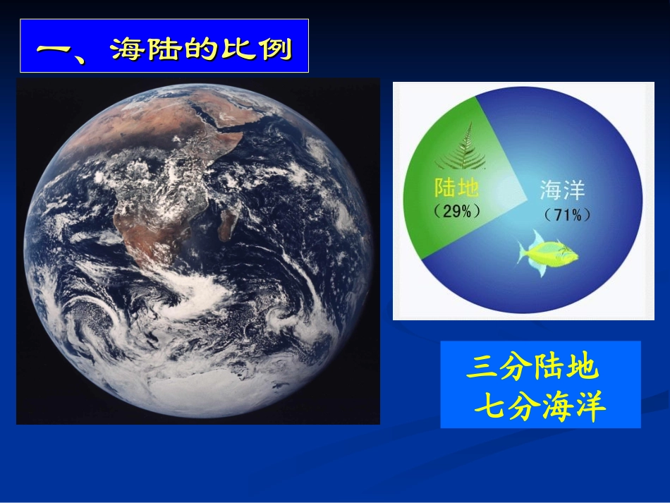 陆地和海洋-_第3页