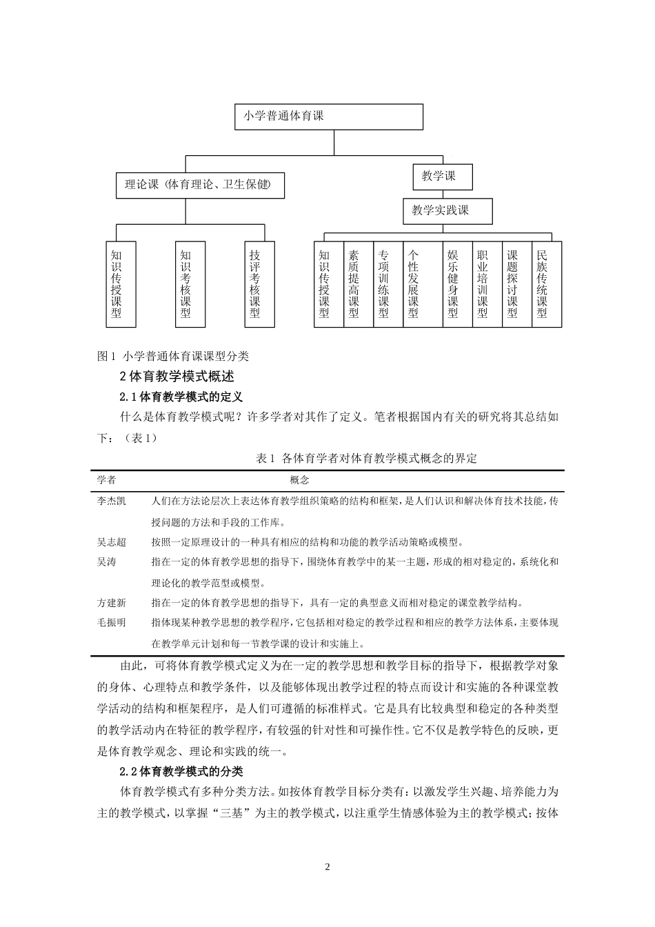 小学体育课课型与教学模式的研究_第2页