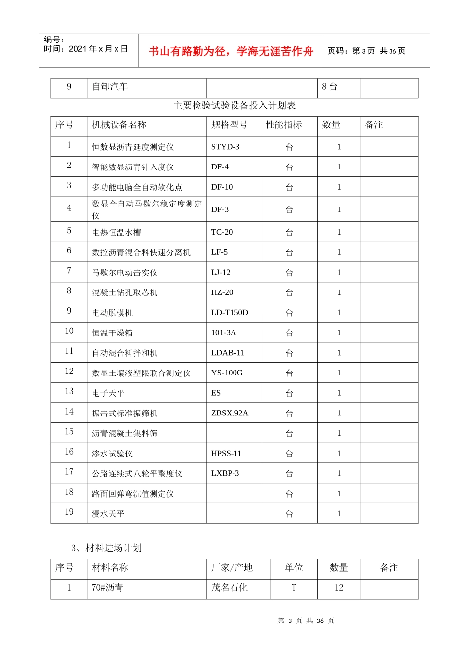 隧道沥青混凝土路面试验段专项施工方案_第3页