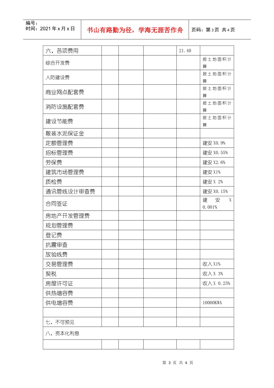 土地供应及房地产项目开发相关费用_第3页