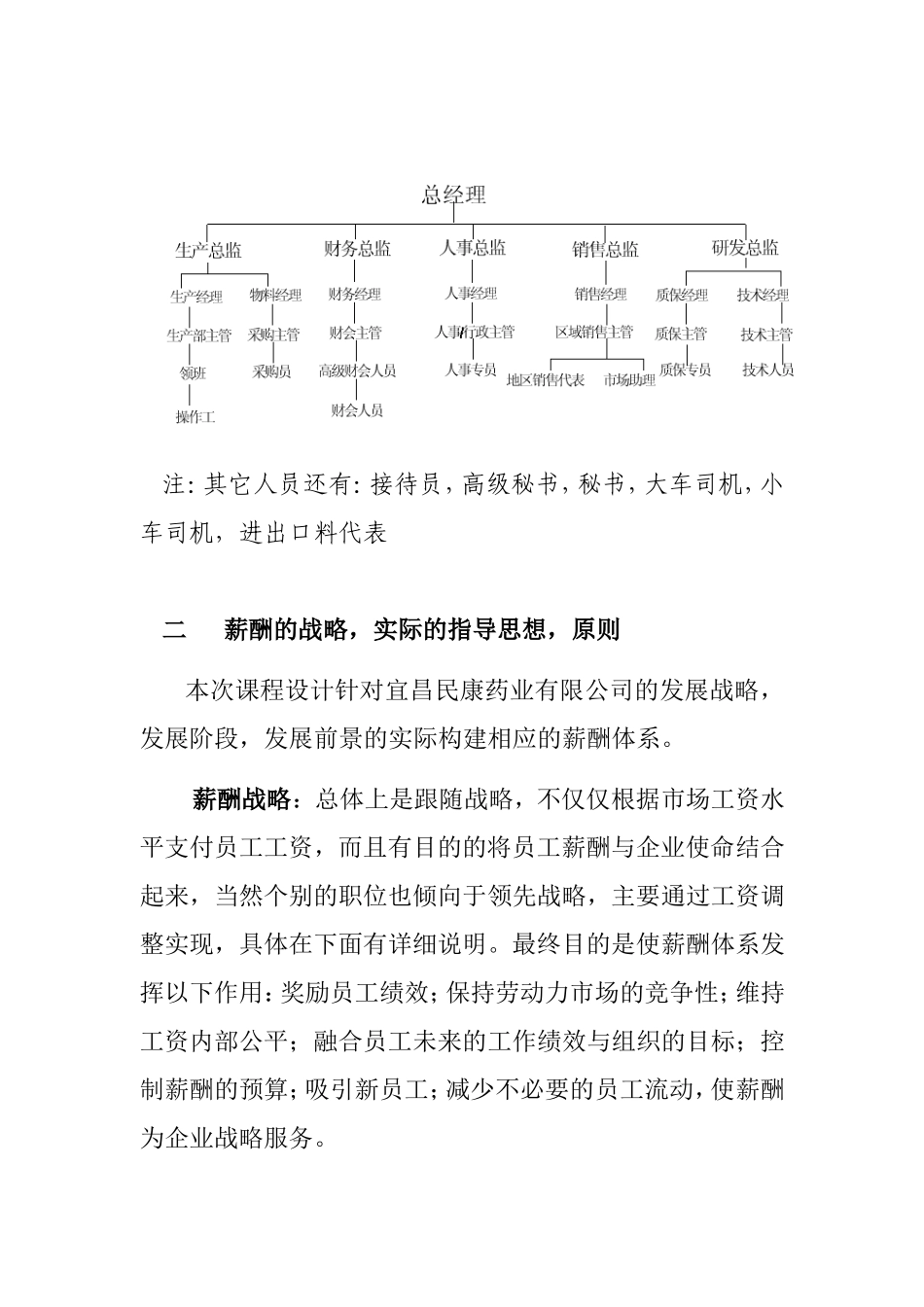 薪酬体系构建的基本原则_第3页