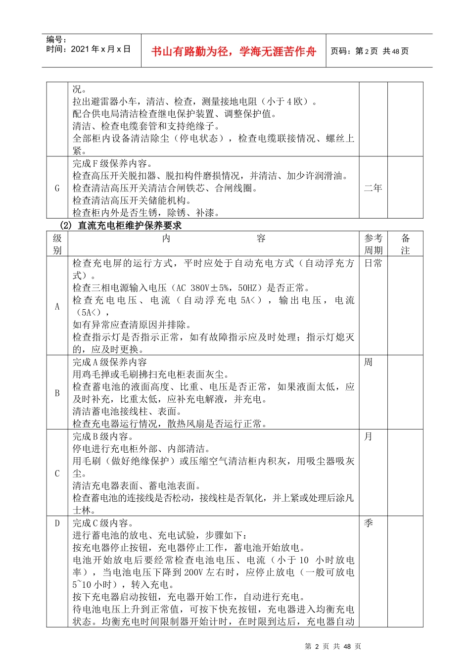 空调设备设施维修保养监管工作手册--huangzhan1978_第2页